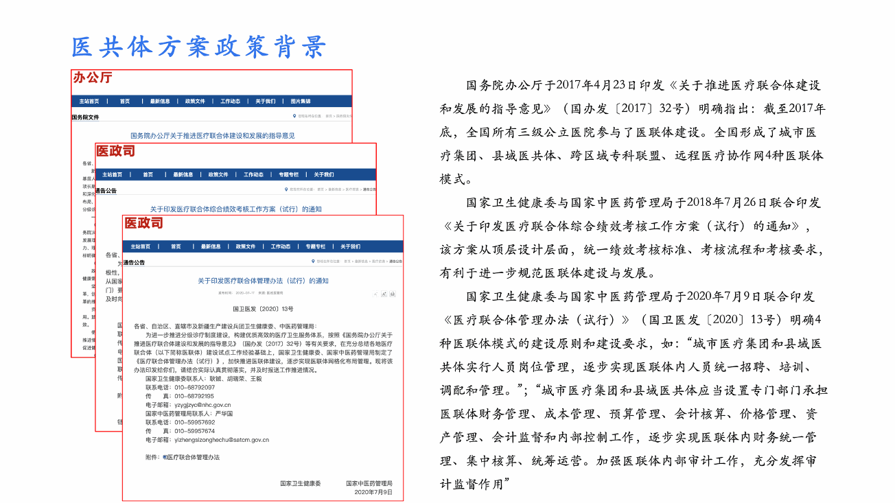 医共体方案政策背景