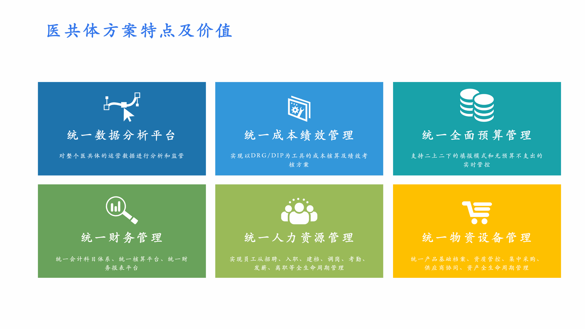 医共体方案特点及价值